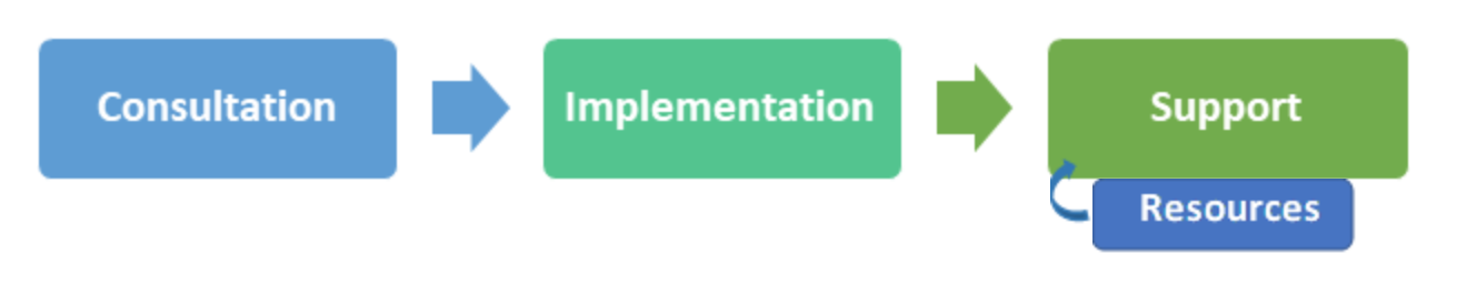 Screenshot 2020-02-21 at 13.07.32